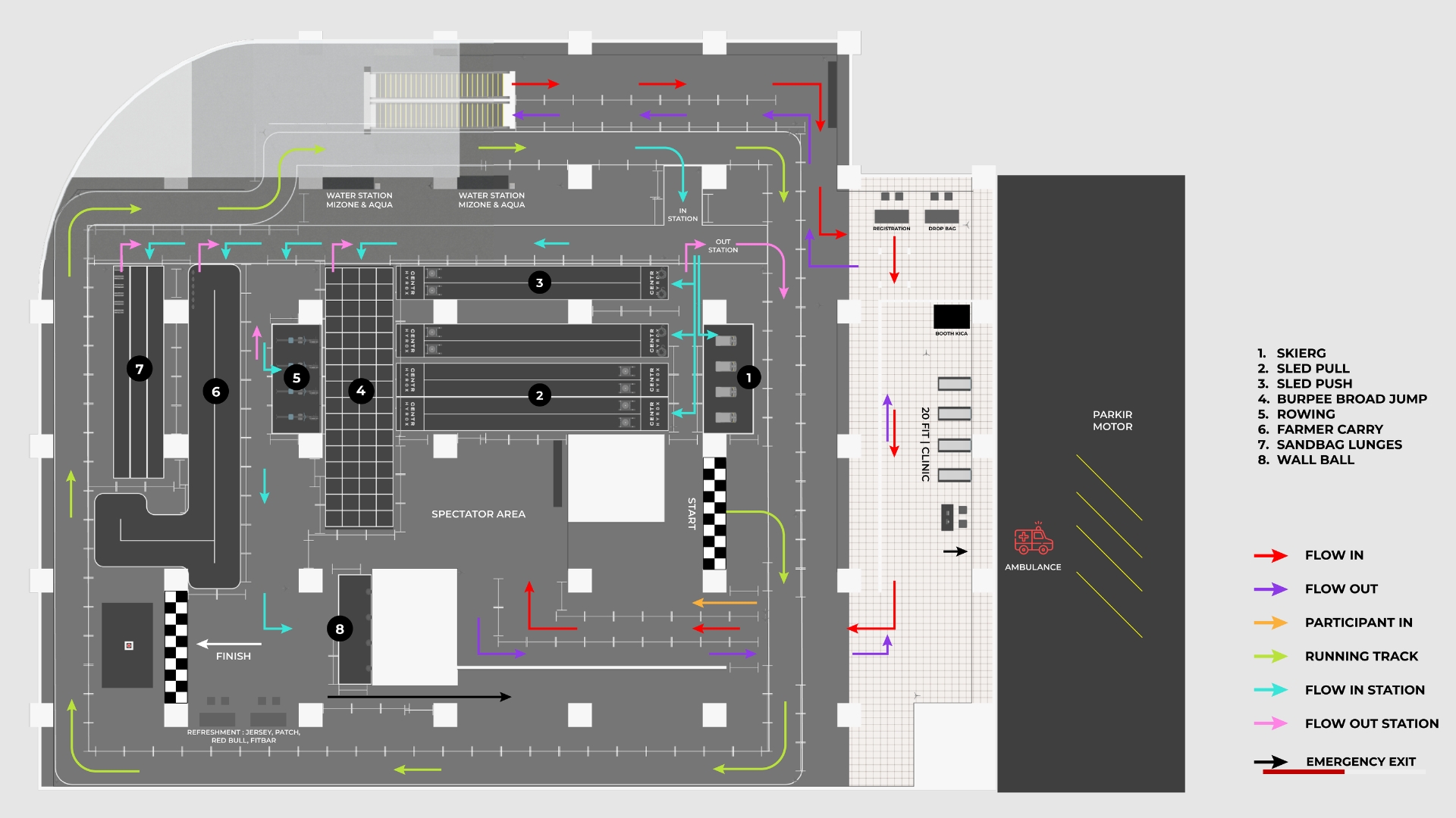 Arena-revamp - 20fit