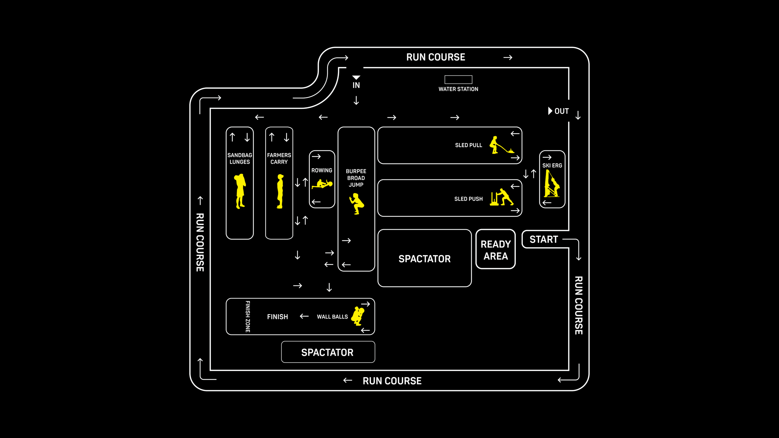 20FIT Arena floor plan layout