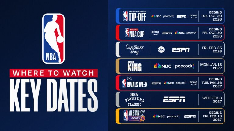 Offseason NBA 2026/27 Memanas: Cedera Sharpe, Klay ke Miami, dan Trade Kawhi yang Tertahan