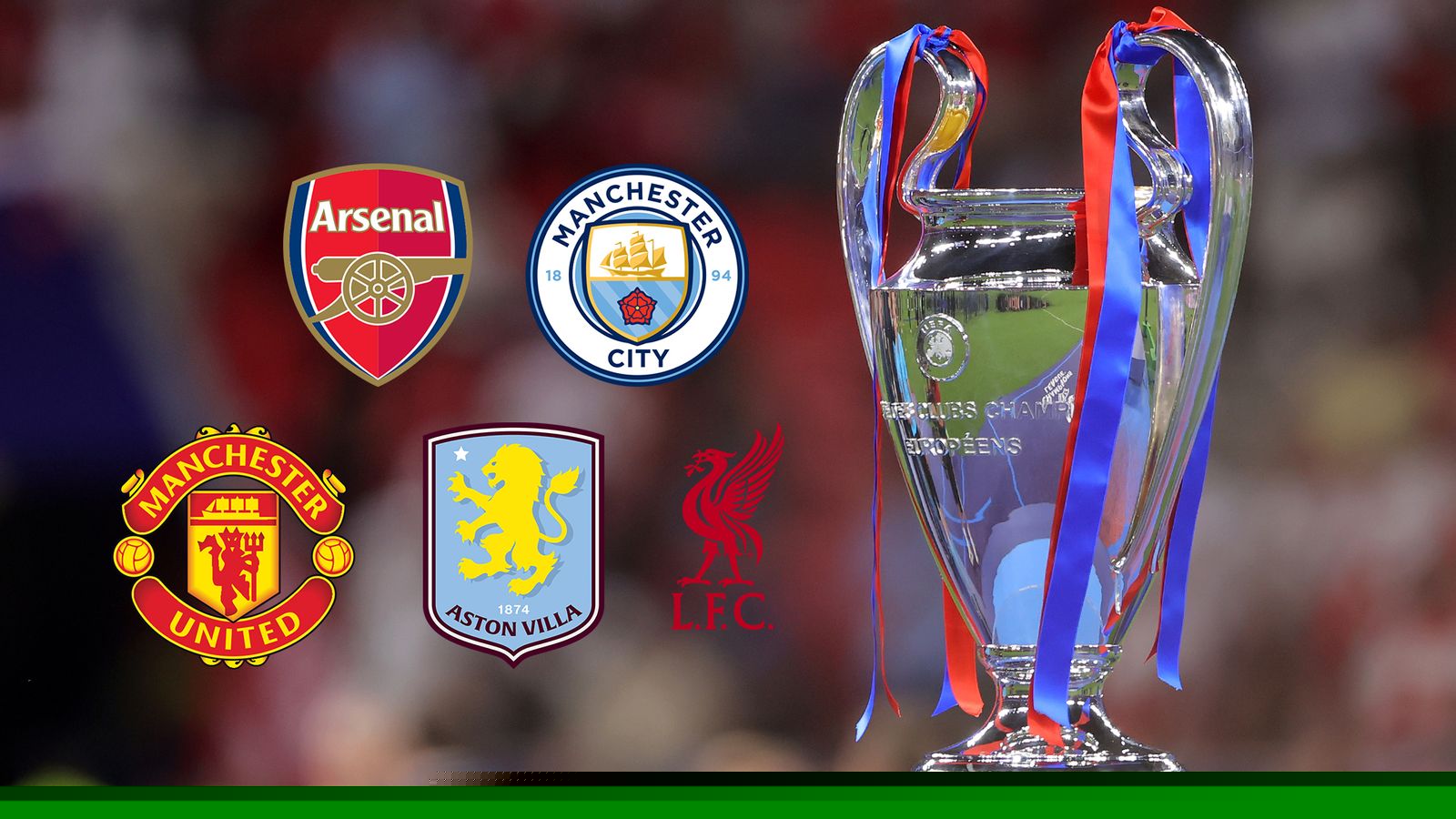 Besok Malam Bola Eropa Dibagi Rata: Membaca Undian Liga Champions 2026/27 Sebelum Bolanya Menggelinding