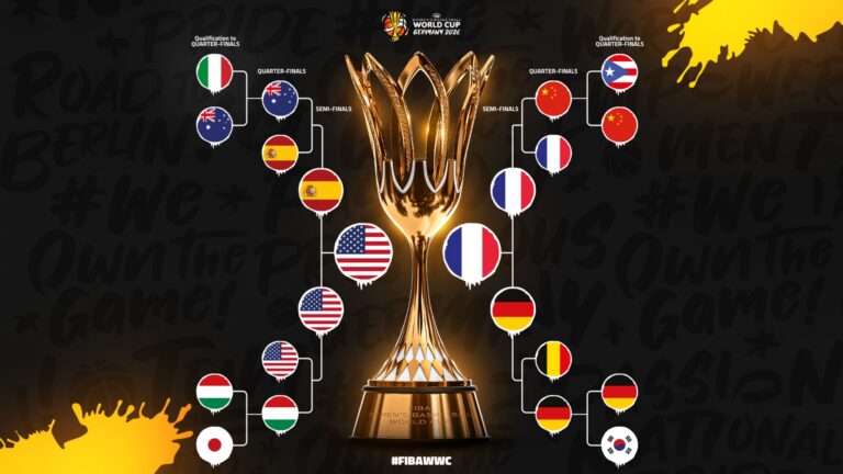 Amerika Serikat Juara FIBA Women’s World Cup 2026 di Berlin