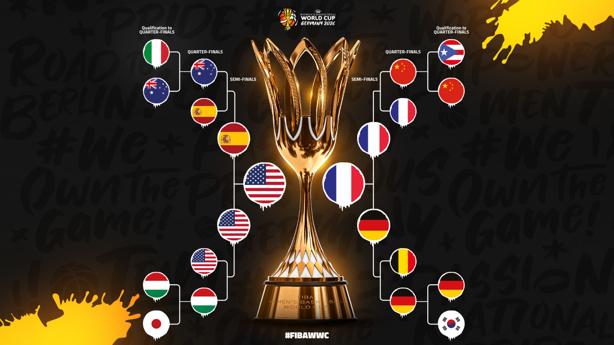 Timnas Putri Amerika Serikat juara FIBA Women's World Cup 2026